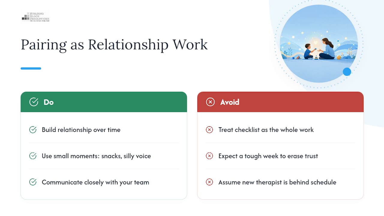 Why Pairing Is Relationship Work, Not Just a Technique — overview diagram