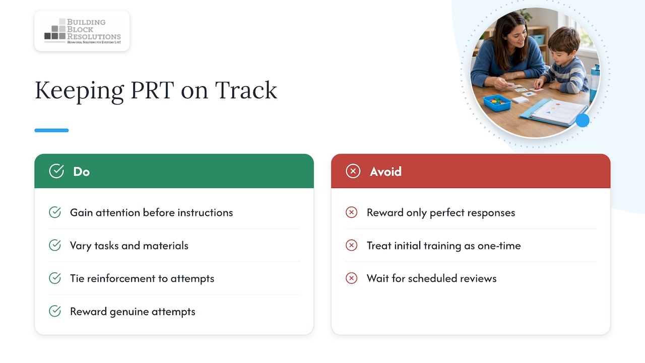 Keeping PRT on Track: Fidelity, Data, and Real-World Adjustments — overview diagram
