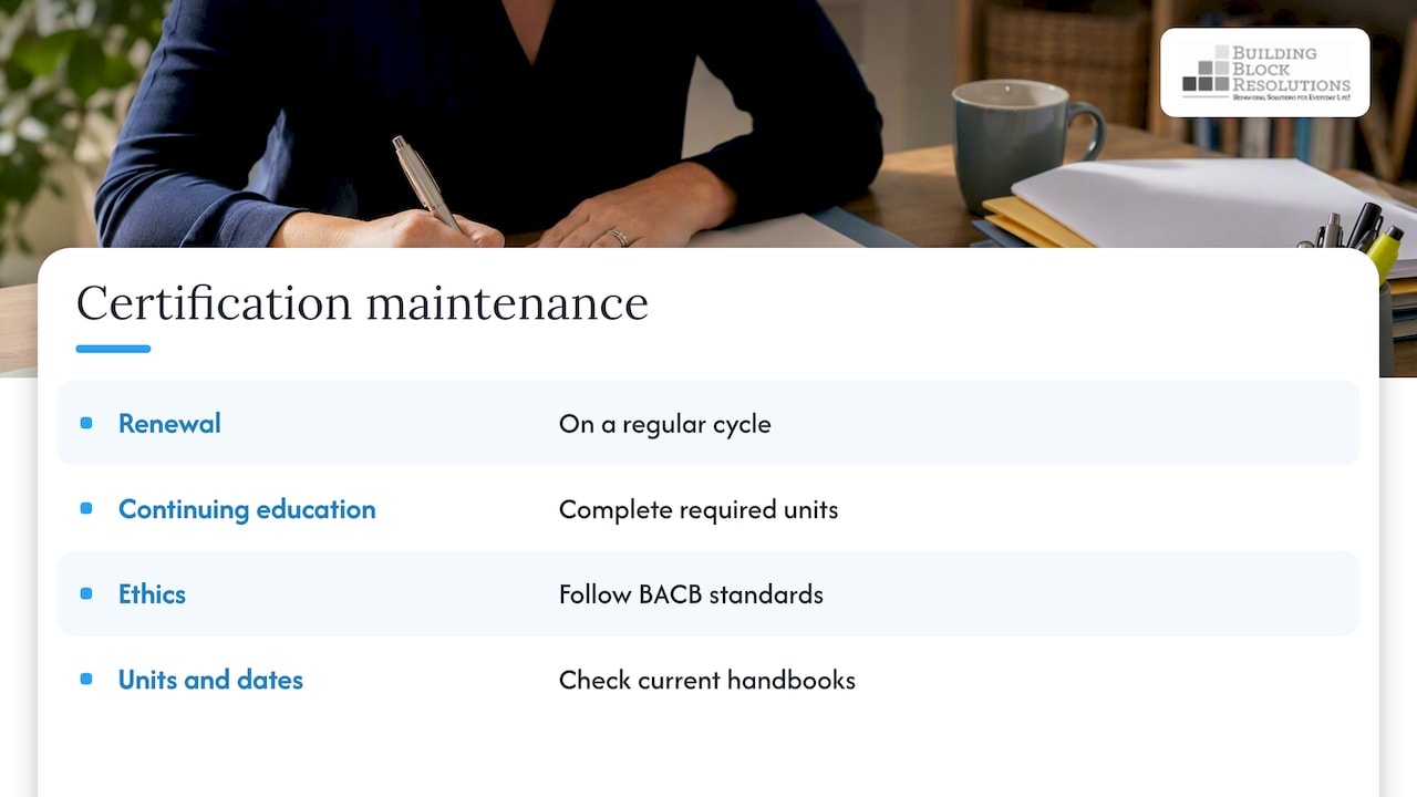 How do continuing education and certification maintenance work? — overview diagram