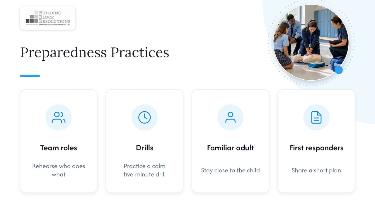 Our perspective: preparedness is a team skill — overview diagram